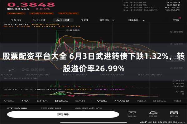 股票配资平台大全 6月3日武进转债下跌1.32%，转股溢价率26.99%