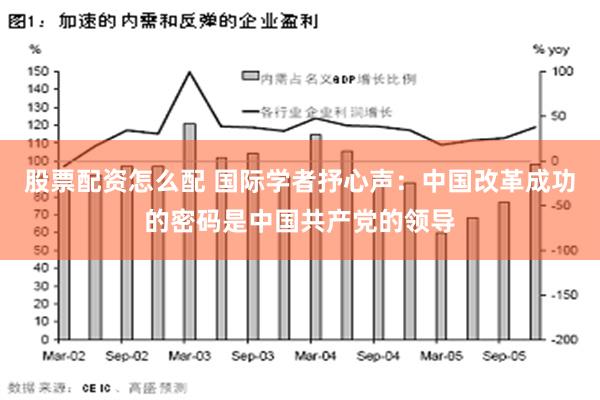 股票配资怎么配 国际学者抒心声：中国改革成功的密码是中国共产党的领导