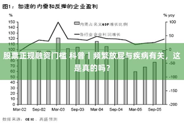 股票正规融资门槛 科普丨频繁放屁与疾病有关，这是真的吗？