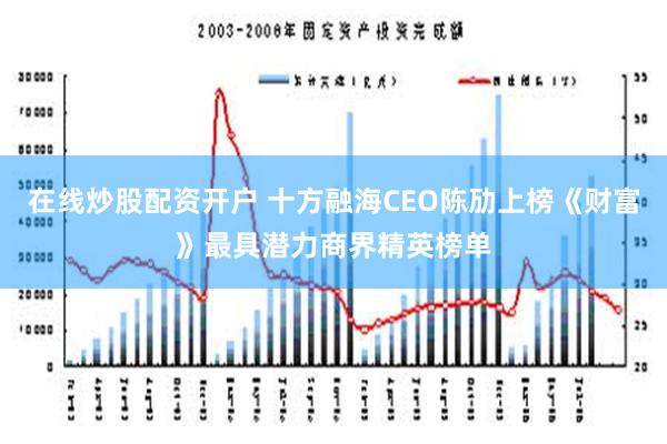 在线炒股配资开户 十方融海CEO陈劢上榜《财富》最具潜力商界精英榜单