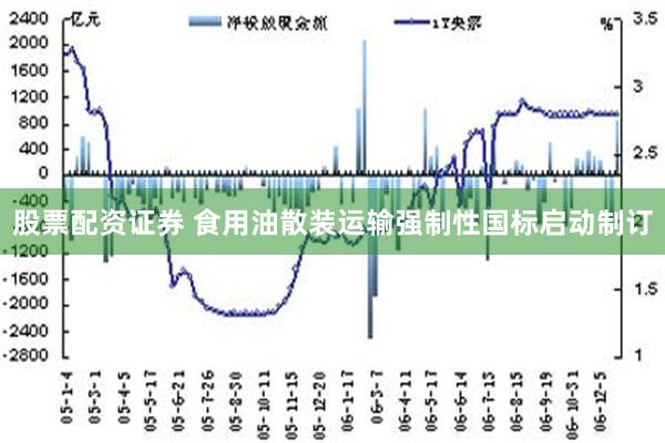 股票配资证券 食用油散装运输强制性国标启动制订