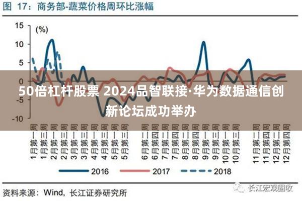 50倍杠杆股票 2024品智联接·华为数据通信创新论坛成功举办