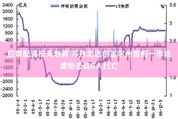 股票配资按天划算 苏丹北达尔富尔州首府一市场遭炮击致8人死亡