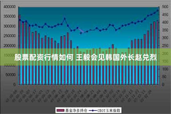 股票配资行情如何 王毅会见韩国外长赵兑烈