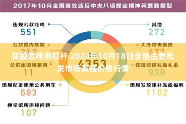 买股怎样用杠杆 2024年10月18日全国主要批发市场黄鳝价格行情