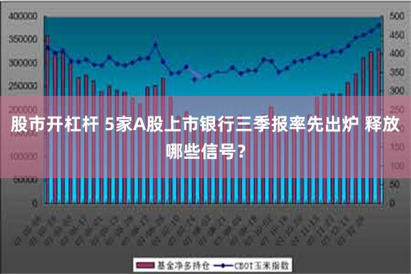 股市开杠杆 5家A股上市银行三季报率先出炉 释放哪些信号？