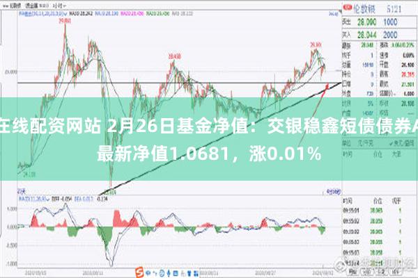 在线配资网站 2月26日基金净值：交银稳鑫短债债券A最新净值1.0681，涨0.01%